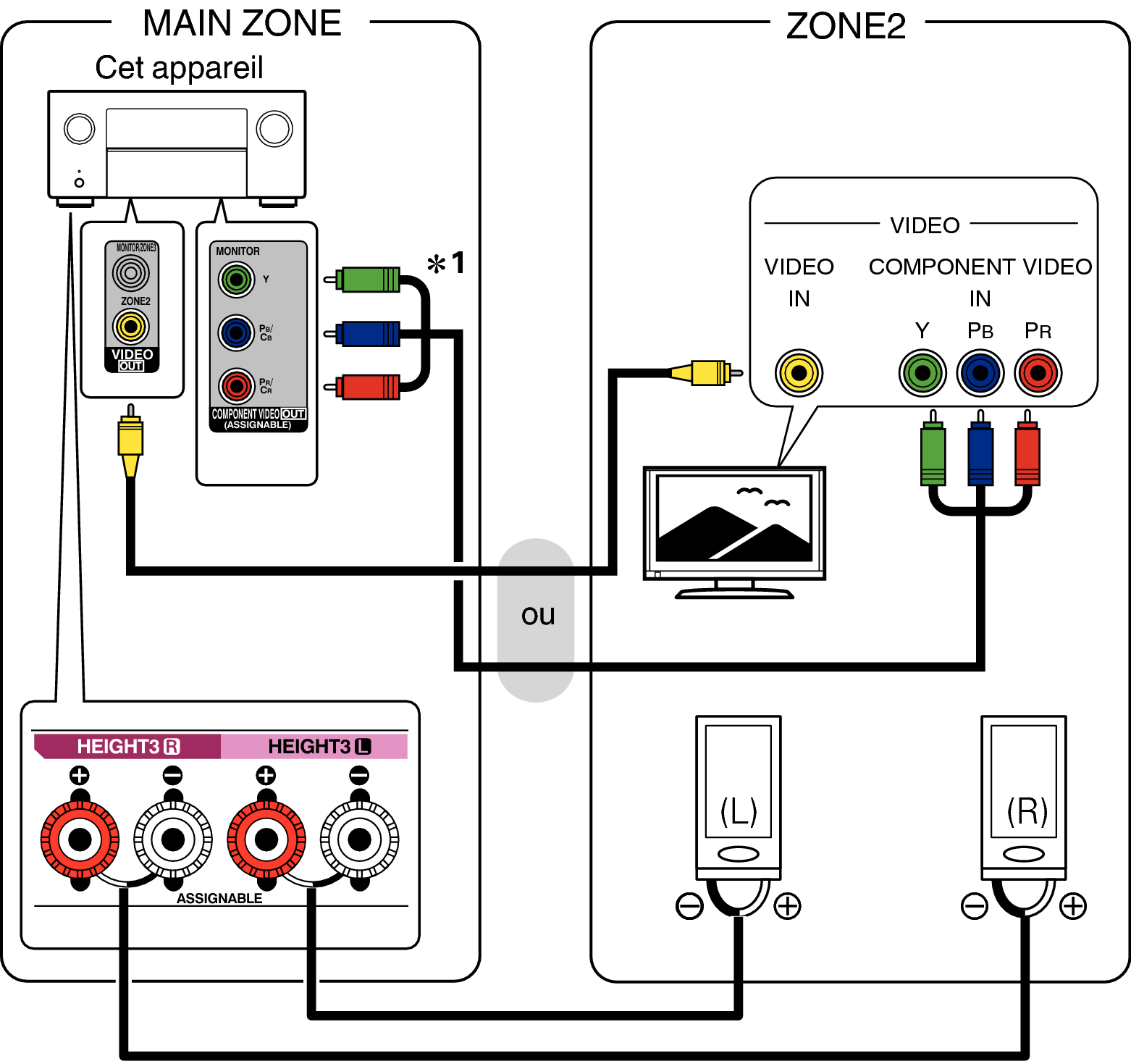 Pict ZONE Audio2 X85E3
